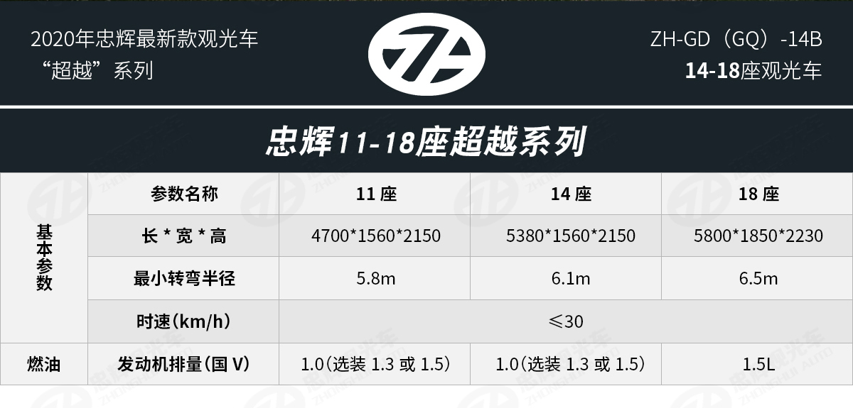 忠輝觀光車(chē)